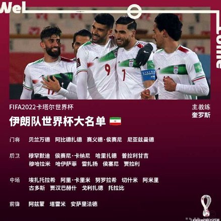 卡塔尔世界杯大名单：阿菲夫领衔，仅1人来自欧洲联赛