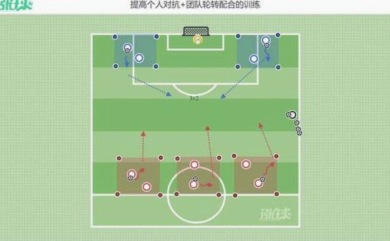 赖斯：图赫尔赛前要求提升强度；球队一直在磨练轮转配合
