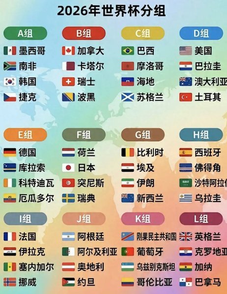 库拉索进球时，中国队在做什么？