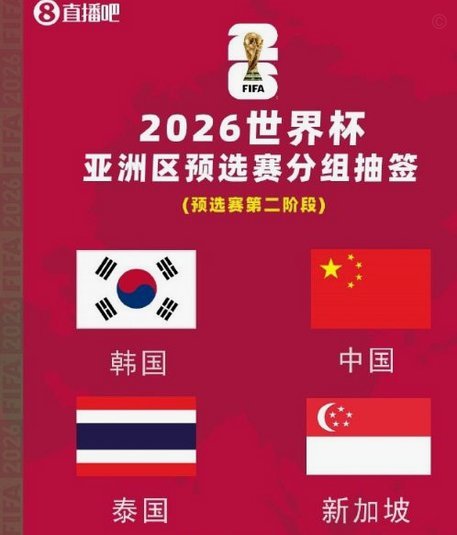 亚洲区进世界杯的球队我们能赢谁啊