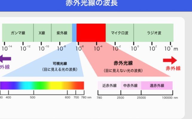 C罗婚礼大名单：鲁尼滕哈格缺席