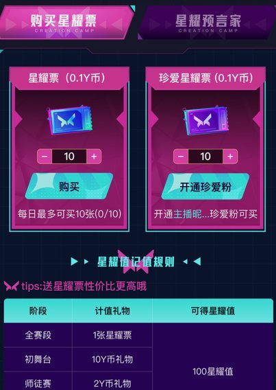 媒体人：明日之星冠军杯排位赛取消，决赛能否进行待观察