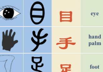 看了满屏，都是攻击董路的，真是不得人心啊。